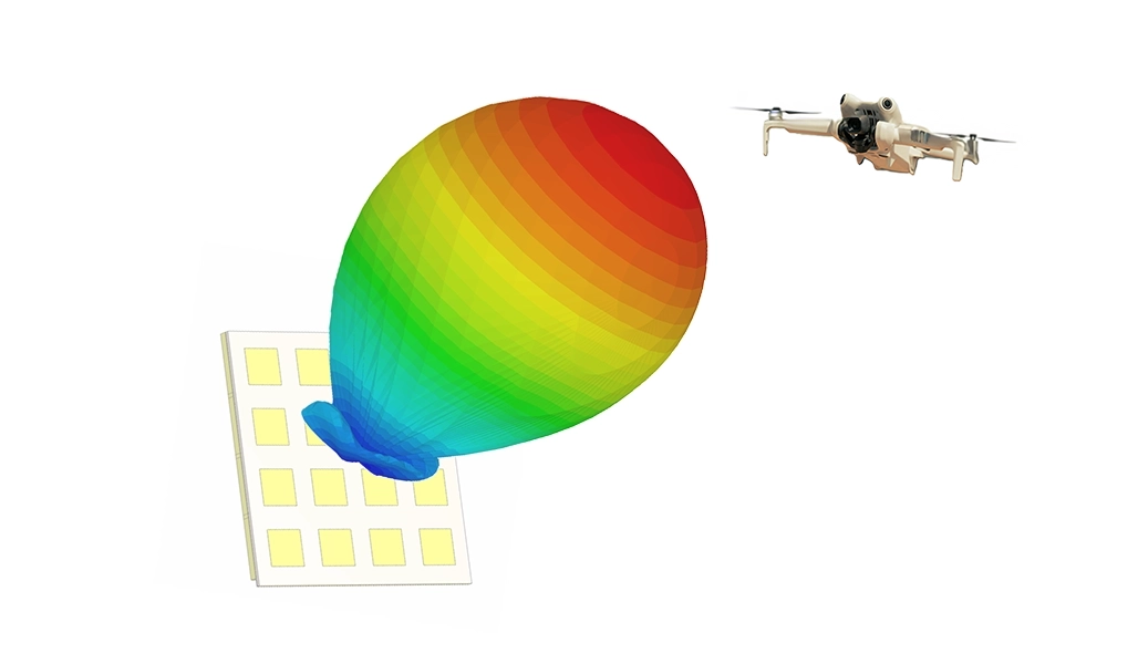 Technologies at Globalscan